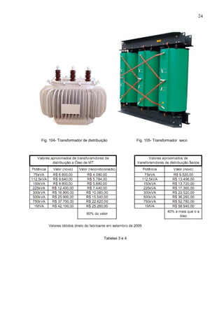 24
Fig. 104- Transformador de distribuição Fig. 105- Transformador seco
Tabelas 3 e 4
 