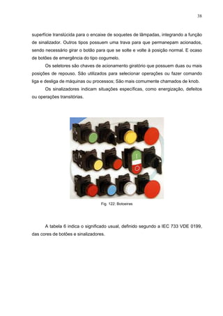 38
superfície translúcida para o encaixe de soquetes de lâmpadas, integrando a função
de sinalizador. Outros tipos possuem uma trava para que permanepam acionados,
sendo necessário girar o botão para que se solte e volte à posição normal. E ocaso
de botões de emergência do tipo cogumelo.
Os seletores são chaves de acionamento giratório que possuem duas ou mais
posições de repouso. São utilizados para selecionar operações ou fazer comando
liga e desliga de máquinas ou processos; São mais comumente chamados de knob.
Os sinalizadores indicam situações específicas, como energização, defeitos
ou operações transitórias.
Fig. 122: Botoeiras
A tabela 6 indica o significado usual, definido segundo a IEC 733 VDE 0199,
das cores de botões e sinalizadores.
 