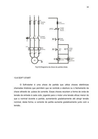40
Fig123:Diagrama da chave de partida direta
13.8 SOFT START
O Soft-starter é uma chave de partida que utiliza chaves eletrônicas
chamadas tiristores que permitem que se controle a abertura ou o fechamento da
chave através de pulsos de corrente. Essas chaves recortam a forma de onda de
tensão da entrada á cada ciclo, jogando para o motor uma tensão eficaz menor do
que a nominal durante a partida, aumentando gradativamente até atingir tensão
nominal, desta forma, a corrente de partita aumenta gradativamento junto com a
tensão.
 