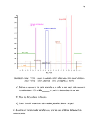 48
Fig. 129:
GELADEIRA - 300W, FERRO - 1000W, CHUVEIRO - 5000W, LÂMPADA - 100W, COMPUTADOR -
200W, FORNO - 1500W, AR COND. - 600W, MICROONDAS - 1600W
a) Calcule o consumo de cada aparelho e o valor a ser pago pelo consumo
considerando o kWh a R$=_______ no período de um dia e de um mês.
b) Qual é a demanda da instalação.
c) Como diminuir a demanda sem mudanças drásticas nas cargas?
2 - Escolha um transformador para fornecer energia para a fábrica do layout feito
anteriormente.
 
