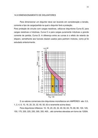 53
14.6 DIMENSIONAMENTO DE DISJUNTORES
Para dimensionar um disjuntor deve ser levando em consideração a tensão,
corrente e tipo de carga/partida na qual o disjuntor fará a proteção.
Para proteção de circuito com cargas resistivas, utiliza-se disjuntores Curva B, para
cargas resistivas e Indutivas, Curva C e para cargas puramente indutivas e grande
corrente de partida, Curva D. A diferença entre as curvas é o efeito de retardo de
disparo, semelhante aos fusíveis diazed usados para partirem motores, como já foi
estudado anteriormente.
Fig. 130
E os valores comerciais dos disjuntores monofásicos em AMPÉRES são: 0,5,
1, 2, 4, 6, 10, 16, 20, 25, 32, 40, 50, 63 e raramente acima disso.
Para disjuntores trifásicos: 10, 16, 20, 25, 32, 40, 50, 63, 70, 80, 90, 100, 125,
150, 175, 200, 225, 250, 300, 350, 400... até correntes elevadas em torno de 1200A.
 
