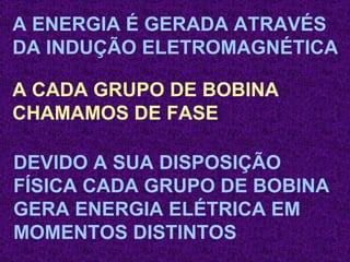 A ENERGIA É GERADA ATRAVÉS DA INDUÇÃO ELETROMAGNÉTICA  A CADA GRUPO DE BOBINA CHAMAMOS DE FASE DEVIDO A SUA DISPOSIÇÃO FÍSICA CADA GRUPO DE BOBINA GERA ENERGIA ELÉTRICA EM MOMENTOS DISTINTOS  