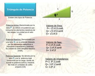 Triángulo de PotenciaExisten tres tipos de Potencia:Potencia Activa: Denominada por la letra P, se refiere a la potencia que consume los elementos resistivos de las cargas. La unidad es el vatio (W).Potencia Reactiva: Denominada por una letra Q, es la potencia disipada por los elementos capacitivos e inductivos (capacitores y bobinas). Su unidad es voltio-amperio-reactivo (VAR).Potencia Aparente: Se denota por la letra S y es la  potencia total consumida por la carga, donde se suman la potencia activa y reactiva. Se mide en unidades de voltio-amperio (VA)SQθPValores de línea: P= √3.Vl.Il.cosθ. Q= √3.Vf.Il.senθS= √3.Vf.IlValores de fase:P=3.Vf.If.cosθ. Q= 3.Vf.If.senθS= 3.Vf.IfValores de Impedancia:P=3. If2.Z.cosθQ= 3.If2.Z.senθS= 3.If2.Z