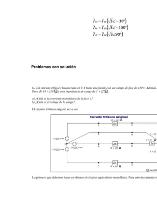 Problemas con solución




1.- Un circuito trifásico balanceado en Y-Y tiene una fuente con un voltaje de fase de 120 v. Además t
línea de 19 + j13      y una impedancia de carga de 1 + j2 ..

a) ¿Cuál es la corriente monofásica de la fase a?
b) ¿Cuál es el voltaje de la carga?.

El circuito trifásico original se ve así:




Lo primero que debemos hacer es obtener el circuito equivalente monofásico. Para esto únicamente to
 