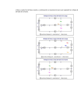 a línea y cuales los de línea a neutro, a continuación se muestran de nuevo por separado los voltajes de
del lado de la fuente.
 