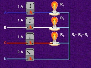 1 A 
A A 
A 
A 
A 
B 
C 
N 
1 A 
1 A 
0 A 
R1 
R2 
R3 R1= R2= R3 
 