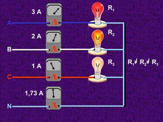 A A 
A 
A 
A 
B 
C 
N 
1,73 A 
R1 
R2 
R3 R1= R2= R3 
3 A 
2 A 
1 A 
 