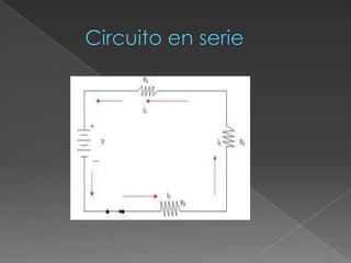 Circuito en serie
