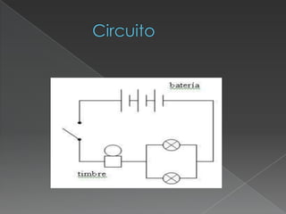 Circuito