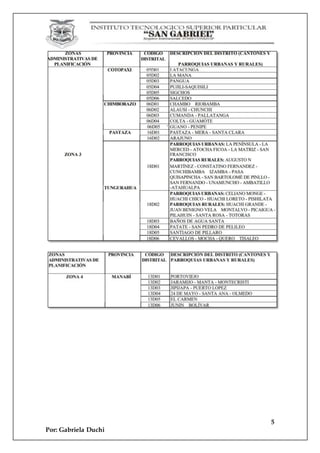 5
Por: Gabriela Duchi
 