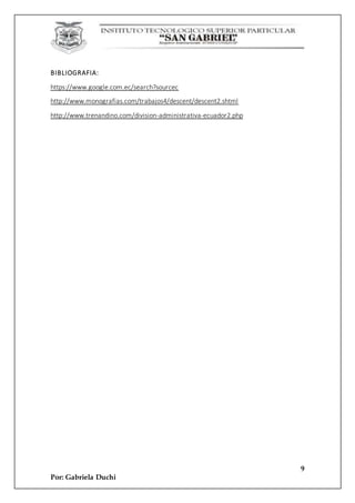 9
Por: Gabriela Duchi
BIBLIOGRAFIA:
https://www.google.com.ec/search?sourcec
http://www.monografias.com/trabajos4/descent/descent2.shtml
http://www.trenandino.com/division-administrativa-ecuador2.php
 