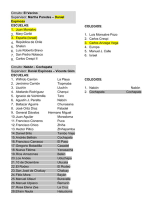 Circuito: El Vecino
Supervisor: Martha Paredes – Daniel
Espinoza
ESCUELAS:                                    COLEGIOS:
1. Juan Montalvo
2. Mary Corilé                               1.   Luis Monsalve Pozo
3. España (Israel)                           2.   Carlos Crespi
4. República de Chile                        3.   Carlos Arízaga Vega
5. Shalon                                    4.   Europa
6. Luis Roberto Bravo                        5.   Manuel J. Calle
7. San Pedro Nolasco                         6.   Israel
8. Carlos Crespi II

Circuito: Nabón - Cochapata
Supervisor: Daniel Espinoza – Vicente Góm
ESCUELAS:
1. Wilfrido Carrión            La Playa      COLEGIOS:
2. Jerónimo Carrión            Tiopmaba
3. Lluchín                     Lluchín       1. Nabón                     Nabón
4. Abelardo Rodríguez          Charqui       2. Cochapata               Cochapata
5. Ignacio de Veintimilla      Taro
6. Agustín J. Peralta          Nabón
7. Baltazar Aguirre            Chunasana
8. José Ortiz Díaz             Patadel
9. General Dávalos        Hermano Miguel
10. Juan Aguilar               Morasloma
11. Francisco Cisneros         Puca
12. Francisco Chico            Zhiña
13. Hector Pillco              Zhiñapamba
14. Daniel Brito               Tambo Viejo
15. Andrés Beltrán             Cochapata
16. Francisco Carrasco         El Paso
17. Gregorio Bobadilla         Casadel
18. Nueva Fátima               Yanasacha
19. Ríos Amazonas              Belén
20. Los Andes                  Uduzhapa
21. 10 de Diciembre            Ulucata
22. El Rodeo                   El Rodeo
23. San José de Chalcay        Chalcay
24. Félix Mora                 Bayán
25. Manuel Ullauri             Buravalle
26. Manuel Ulpiano             Ñamarín
27. Rosa Elena Zea             La Cruz
28.Efraín Naula                Hatucloma
 