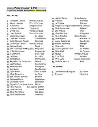 Circuito: Ponce Enríquez 1-2- Pijilí
Supervisor: Fabián Arpi - Daniel Bermeo (2)

ESCUELAS:
                                              31. Lizardo García       Unión Azuaya
1. Mercedes Crespo        Ponce Enríquez      32. Pichilcay                  Pichilcay
2. Miguel Heredia         Ponce Enríquez      33. La Victoria                Palmas
3. Rumiñahui              Independencia       34. Progreso Campesino (Trinchera Campe)
4. Voluntad de Dios       Tenguerillo         35. 26 de Noviembre            Milagro
5. Divino Niño            Ponce Enríquez      36. San Antonio                Pijilí
6. Liceo Austral          Ponce Enríquez      37. 16 de Octubre              Campanas
7. Ulises Sotomayor             La López      38. 15 de Octubre        Santa Teresa
8. Libertador Bolívar           San Alfonso   39. 29 de Agosto               Rosa de Oro
9. Víctor Gerardo Aguilar       Shumiral      40. Nueva Esperanza            San Pedro
10. Guadalupe Larriva     Ponce Enríquez      41. Antonio Neumane            Mangán
11. Juan Andrade                Pucul         42. 16 de Julio                Pijilí
12. San Francisco de Muyuyacu Muyuyacu        43. Manuel Ignacio Tobar       La Adelina
13. 1° De Noviembre             Paguancay     44. 23 de Abril                La Fortuna
14. El Diamante                 Bella Rica    45. Azuayo               Ponce Enríquez
15. La Unión                    La Unión      46. 1° de Abril                Armijos
16. Santa Rosa                  El Progreso   47. 17 de Julio          Nueva Esperanza
17. República de Venezuela      Guena         48. 25 de Diciembre            Pijilí
18. Las Paralelas               San Antonio
19. Río Amazonas                Naranjillas   COLEGIOS:
20. 5 de Junio                  San Gerardo
21. 16 de Enero                Santa Martha   1. Camilo Ponce Enríquez      La Ponce
22. 25 de Diciembre             La Rica       2. Shumiral                   Shumiral
23. San José de Buriacu         Buriacu
24. Reina del Cisne             Guadalupe
25. Clemente Yerovi             El Mirador
26. Sagrado Corazón de Jesús Moras
27. 16 de Agosto       San Jacinto de Iñan
28. 12 de Octubre               La Florida
29. 22 de Noviembre             Río Balao
30. 26 de Septiembre            Villa Rica
 