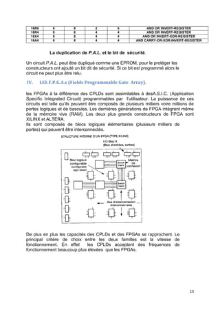un circuit PLD système embarquée 3éme année | PDF