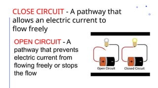 Electricity And Circuit Powerpointt Pptx