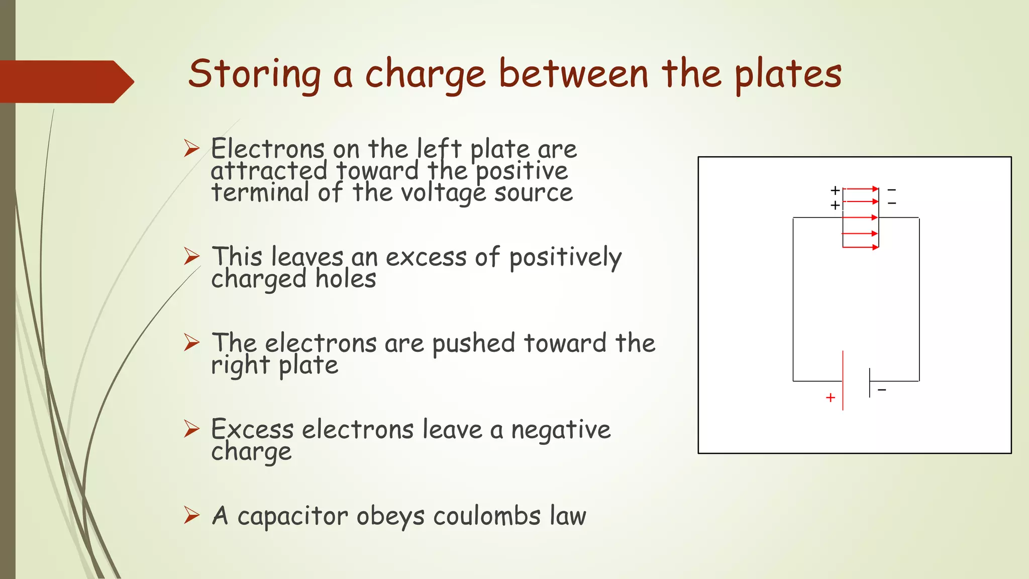 Storing a charge between the plates
 Electrons on the left plate are
attracted toward the positive
terminal of the voltage source
 This leaves an excess of positively
charged holes
 The electrons are pushed toward the
right plate
 Excess electrons leave a negative
charge
 A capacitor obeys coulombs law
+
+
+
_
_
_
 