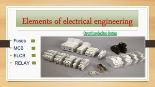 Elements of electrical engineering
Circuit protection devices
• Fuses
• MCB
• ELCB
• RELAY
 