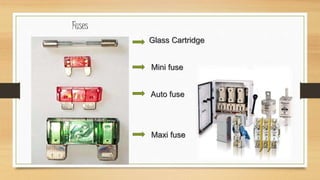 Fuses
Glass Cartridge
Mini fuse
Auto fuse
Maxi fuse
 