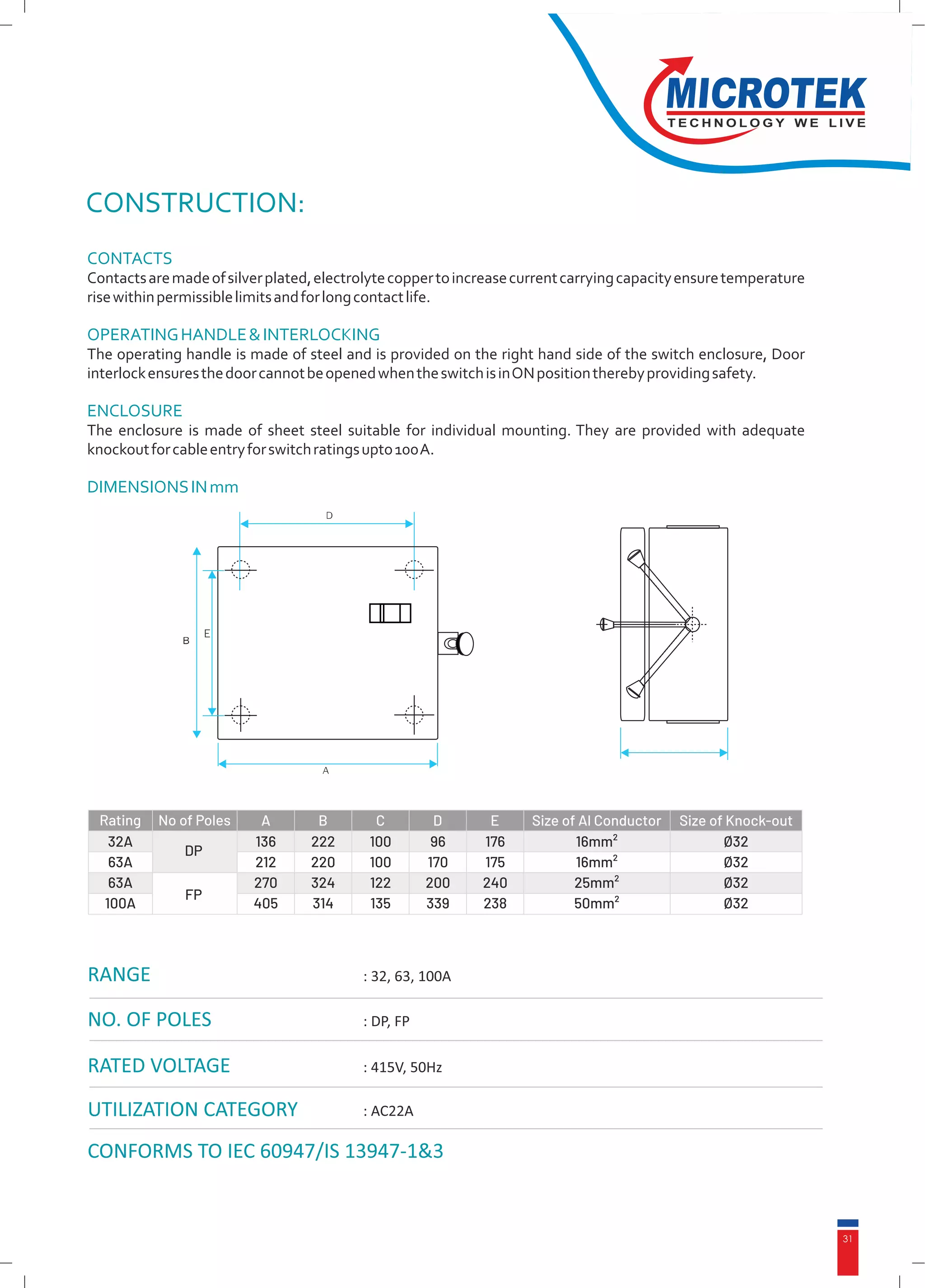 Circuit Protection Devices - Microtek | PDF