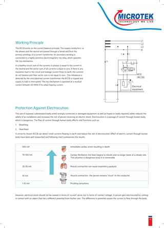 Circuit Protection Devices - Microtek | PDF