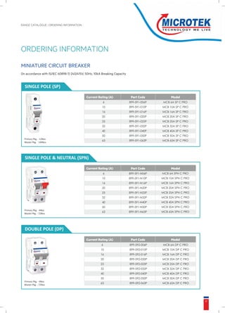 Circuit Protection Devices - Microtek | PDF