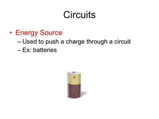 Circuits Energy Source Used to push a charge through a circuit Ex: batteries 