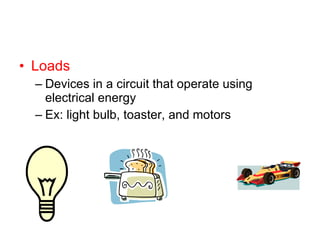 Loads Devices in a circuit that operate using electrical energy Ex: light bulb, toaster, and motors 