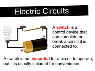 Circuits | PPT
