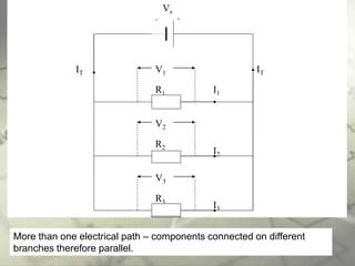 More than one electrical path – components connected on different
branches therefore parallel.
ITIT
Vs
I3
I2
I1
R3
+-
R2
R1
V1
V2
V3
 