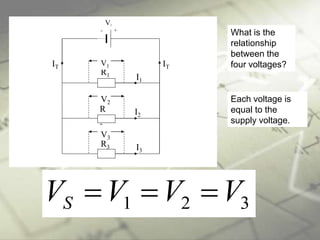 What is the
relationship
between the
four voltages?
321 VVVVS 
Each voltage is
equal to the
supply voltage.
ITIT
Vs
I3
I2
I1
R3
+-
R
2
R1
V1
V2
V3
 