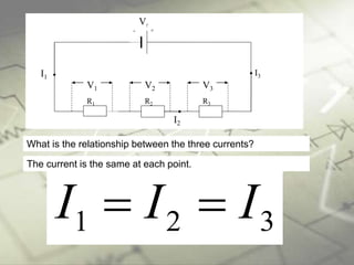 Vs
I3
I2
I1
R3
+-
R2R1
V1 V2 V3
What is the relationship between the three currents?
321 III 
The current is the same at each point.
 