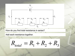Vs
I3
I2
I1
R3
+-
R2R1
V1 V2 V3
How do you find total resistance in series?
321 RRRRtotal 
Add each resistance together.
 