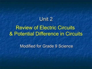 Unit 2Unit 2
Review of Electric Circuits
& Potential Difference in Circuits
Modified for Grade 9 ScienceModified for Grade 9 Science
 