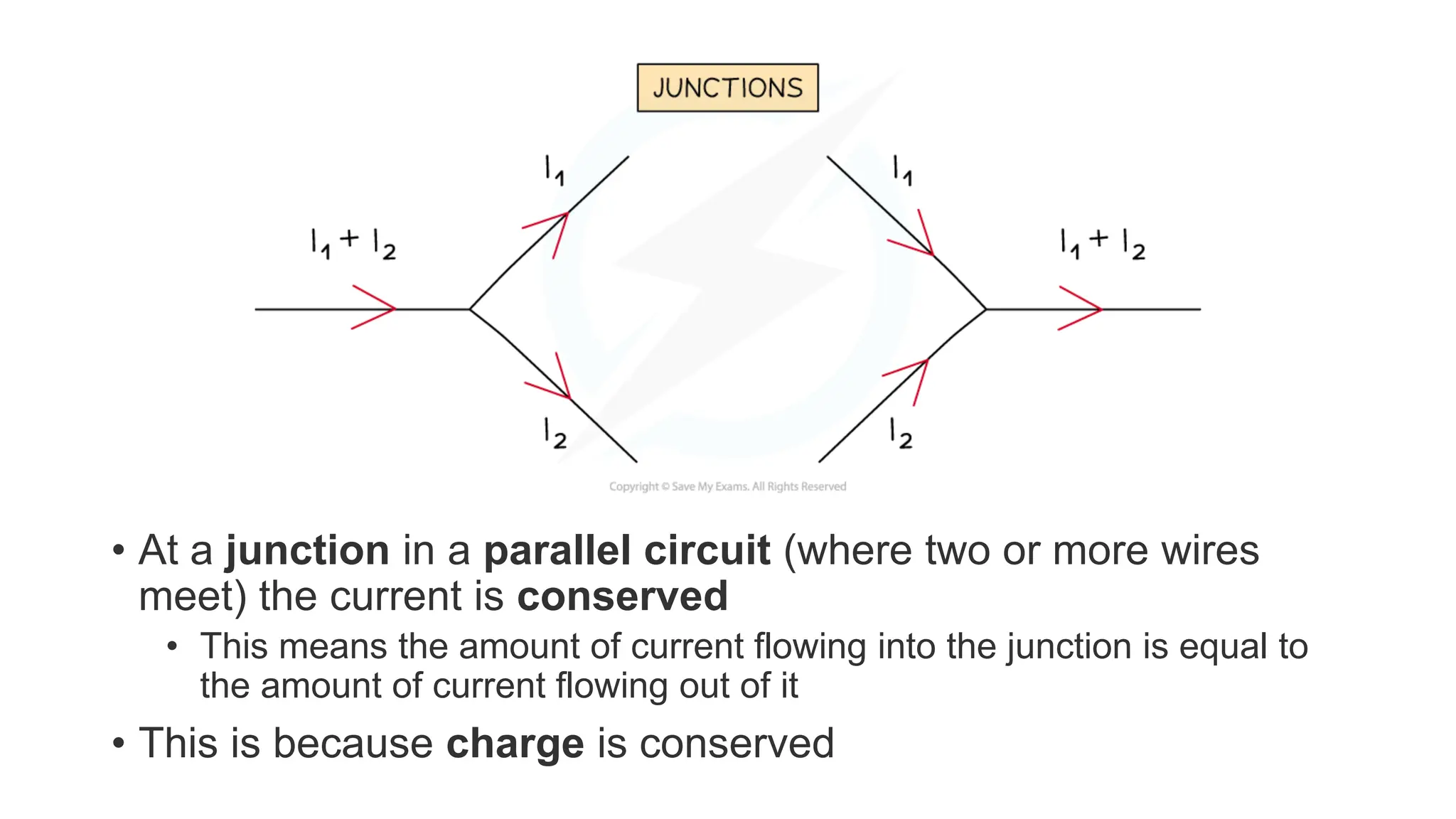 • At a junction in a parallel circuit (where two or more wires
meet) the current is conserved
• This means the amount of current flowing into the junction is equal to
the amount of current flowing out of it
• This is because charge is conserved
 