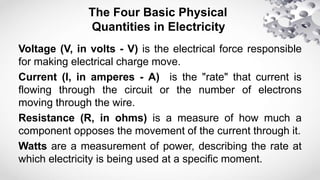 Watts Movement Circuits - Copy.pptx