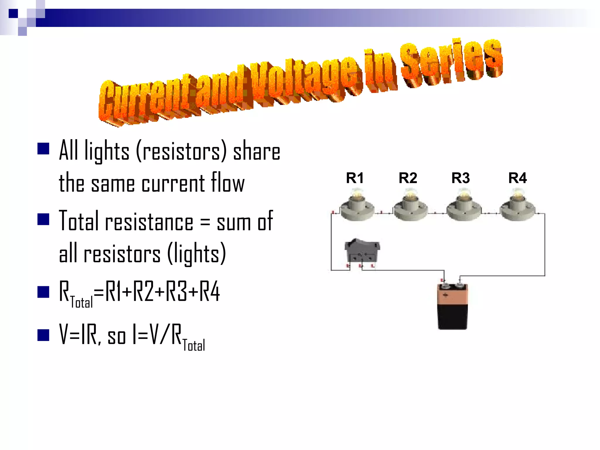 All lights (resistors) share the same current flow Total resistance = sum of all resistors (lights) R Total =R1+R2+R3+R4 V=IR, so I=V/R Total R1  R2  R3  R4 Current and Voltage in Series 
