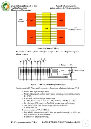 Université Hassiba Benbouali de Chlef Master 1 Télécommunication
Faculté de Technologie option : systèmes des Télécommunications
Département d’Electronique
FPGA et programmation VHDL Dr. MOHAMMED ZAKARYA BABA-AHMED
10
Figure 9 : Circuit CPLD [3]
Ça structure interne (Macro-cellule) est composée d’une zone de portes logiques
et une bascule.
Figure 10 : Macro-cellule Programmable [3]
Dans les années 80, Altera sont les premiers à fournir une solution utilisable de CPLD:
o Utilisé pour le prototypage rapide,
o Un problème restait pourtant au niveau de la matrice d’interconnexion entre
les SPLD,
o Limitant la taille des designs à prototyper
o En 1984 Xilinx, lance le premier Field Gate Array (FPGA), le XC2064.
o La principale différence est sa flexibilité sans perte de performances.
o Son inconvénient est le manque de prédictibilité des temps
d’interconnexion.
 Ressemblance entre CPLD et FPGA
o Les cellules logiques sont placées dans une topologie donnée, et reliées par
une infrastructure d’interconnexion.
o Leur fonction est programmable,
 