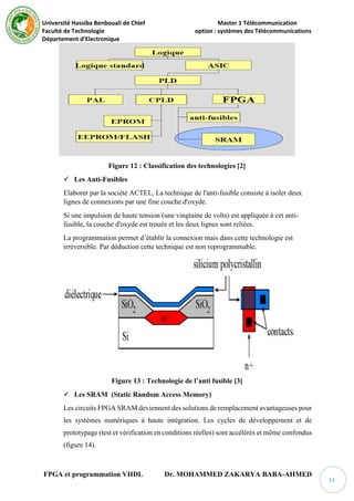 Université Hassiba Benbouali de Chlef Master 1 Télécommunication
Faculté de Technologie option : systèmes des Télécommunications
Département d’Electronique
FPGA et programmation VHDL Dr. MOHAMMED ZAKARYA BABA-AHMED
14
Figure 12 : Classification des technologies [2]
 Les Anti-Fusibles
Elaborer par la société ACTEL, La technique de l'anti-fusible consiste à isoler deux
lignes de connexions par une fine couche d'oxyde.
Si une impulsion de haute tension (une vingtaine de volts) est appliquée à cet anti-
fusible, la couche d'oxyde est trouée et les deux lignes sont reliées.
La programmation permet d’établir la connexion mais dans cette technologie est
irréversible. Par déduction cette technique est non reprogrammable.
Figure 13 : Technologie de l’anti fusible [3]
 Les SRAM (Static Random Access Memory)
Les circuits FPGA SRAM deviennent des solutions de remplacement avantageuses pour
les systèmes numériques à haute intégration. Les cycles de développement et de
prototypage (test et vérification en conditions réelles) sont accélérés et même confondus
(figure 14).
 