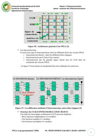 Université Hassiba Benbouali de Chlef Master 1 Télécommunication
Faculté de Technologie option : systèmes des Télécommunications
Département d’Electronique
FPGA et programmation VHDL Dr. MOHAMMED ZAKARYA BABA-AHMED
19
Figure 18 : Architecture générale d’un FPGA [2]
 Les Interconnexions
Il existe trois type d’interconnections entre les différents blocs des circuits FPGA
o Interconnexion directe : entre les différents blocs logiques.
o Interconnexions par le biais d’une matrice.
o Interconnexion par les grandes lignes relient tous les CLB dans les
extrémités des circuits FPGA.
La figure 19 nous donne un récapitulatif des trois méthodes de connexion.
Figure 19 : Les différentes méthodes d’interconnexions entres blocs logiques [2]
 Structure des CLB (CONFIGURABLE LOGIC BLOCS)
Une table de transcodage combinatoire (LUT) pouvant implanter :
– Deux fonctions indépendantes à 4 variables.
– Une fonction complète à 5 variables.
– Une fonction incomplète à 6 variables.
 