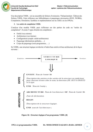 Université Hassiba Benbouali de Chlef Master 1 Télécommunication
Faculté de Technologie option : systèmes des Télécommunications
Département d’Electronique
FPGA et programmation VHDL Dr. MOHAMMED ZAKARYA BABA-AHMED
28
Une description VHDL : est un ensemble de fichiers d’extension. Vhd permettant : Édition des
fichiers VHDL, Faire référence aux bibliothèques et paquetages nécessaires (IEEE, WORK),
Compilation, Simulation, Synthèse et implémentation sur les ASICs ou les FPGAs.
3. Les unités de compilation VHDL
L'analyse d'un modèle VHDL peut s'effectuer sur des parties du code ou "unités de
compilation". Il existe 5 types d'unités de compilation :
 Entité (vue externe)
 Architecture (vue interne)
 Configuration (couple: entité-architecture)
 Paquetage (déclarations globales, …)
 Corps du paquetage (sous-programmes, …)
En VHDL, une structure logique est décrite à l'aide d'une entité et d'une architecture de la façon
suivante :
Figure 26 : Structure logique d’un programme VHDL [8]
 