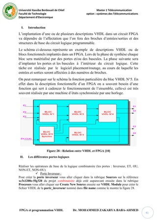 Université Hassiba Benbouali de Chlef Master 1 Télécommunication
Faculté de Technologie option : systèmes des Télécommunications
Département d’Electronique
FPGA et programmation VHDL Dr. MOHAMMED ZAKARYA BABA-AHMED
41
I. Introduction
L’implantation d’une ou de plusieurs descriptions VHDL dans un circuit FPGA
va dépendre de l’affectation que l’on fera des broches d’entrées/sorties et des
structures de base du circuit logique programmable.
Le schéma ci-dessous représente un exemple de descriptions VHDL ou de
blocs fonctionnels implantés dans un FPGA. Lors de la phase de synthèse chaque
bloc sera matérialisé par des portes et/ou des bascules. La phase suivante sera
d’implanter les portes et les bascules à l’intérieur du circuit logique. Cette
tâche est réalisée par le logiciel placement/routage, au cours de laquelle les
entrées et sorties seront affectées à des numéros de broches.
On peut remarquer sur le schéma la fonction particulière du bloc VHDL N°5. En
effet dans la description fonctionnelle d’un FPGA on a souvent besoin d’une
fonction qui sert à cadencer le fonctionnement de l’ensemble, celle-ci est très
souvent réalisée par une machine d’états synchronisée par une horloge.
Figure 28 : Relation entre VHDL et FPGA [10]
II. Les différentes portes logiques
Réaliser les opérateurs de base de la logique combinatoire (les portes : Inverseur, ET, OU,
NON-ET, NON-OU).
 Porte Inverseur :
Pour créer la porte inverseur vous aller cliquer dans la rubrique Sources sur la référence
xc3s1200e-5fg320 du projet combinatoire déjà créé auparavant ensuite dans la rubrique
Processes vous aller cliquer sur Create New Source ensuite sur VHDL Module pour créer le
fichier VHDL de la porte_inverseur nommé dans file name comme le montre la figure 28.
 