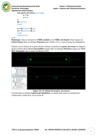 Université Hassiba Benbouali de Chlef Master 1 Télécommunication
Faculté de Technologie option : systèmes des Télécommunications
Département d’Electronique
FPGA et programmation VHDL Dr. MOHAMMED ZAKARYA BABA-AHMED
44
uut: porte_inverseur port map(
a => a,
s => s
);
tb : process
begin
a<='0';wait for 20 ns;
a<='1';wait for 20 ns;
wait;
end process;
end;
Remarque : Que ce soit pour le VHDL module ou le VHDL test bench il faut cliquer sur
Check Syntax dans la rubrique Processes pour vérifier s’il n’y a pas d’erreur de compilation.
Et pour voir le schéma de la porte décrite, Donner la priorité à la porte_inverseur en cliquons
dessus, bouton droit (set as Top module) ensuite dans la rubrique Processes cliquer sur View
RTL Schematic dans la partie Synthesize-XST.
Figure 32 : le schéma de la porte_inversseur
Et enfin dans la rubrique behavioral Simulation, on simule notre porte en donnant des
valeurs pour l’entrée a et voir la sortie S :
 