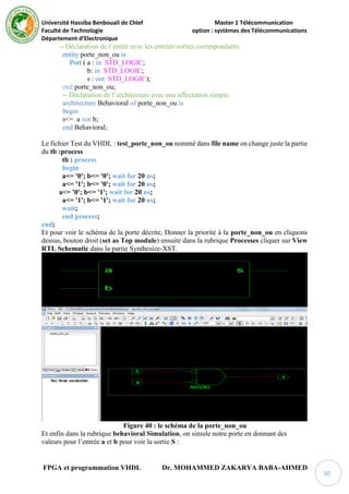 Université Hassiba Benbouali de Chlef Master 1 Télécommunication
Faculté de Technologie option : systèmes des Télécommunications
Département d’Electronique
FPGA et programmation VHDL Dr. MOHAMMED ZAKARYA BABA-AHMED
50
-- Déclaration de l’entité avec les entrées/sorties correspondants.
entity porte_non_ou is
Port ( a : in STD_LOGIC;
b: in STD_LOGIC;
s : out STD_LOGIC);
end porte_non_ou;
-- Déclaration de l’architecture avec une affectation simple.
architecture Behavioral of porte_non_ou is
begin
s<= a nor b;
end Behavioral;
Le fichier Test du VHDL : test_porte_non_ou nommé dans file name on change juste la partie
du tb :process
tb : process
begin
a<= '0'; b<= '0'; wait for 20 ns;
a<= '1'; b<= '0'; wait for 20 ns;
a<= '0'; b<= '1'; wait for 20 ns;
a<= '1'; b<= '1'; wait for 20 ns;
wait;
end process;
end;
Et pour voir le schéma de la porte décrite, Donner la priorité à la porte_non_ou en cliquons
dessus, bouton droit (set as Top module) ensuite dans la rubrique Processes cliquer sur View
RTL Schematic dans la partie Synthesize-XST.
Figure 40 : le schéma de la porte_non_ou
Et enfin dans la rubrique behavioral Simulation, on simule notre porte en donnant des
valeurs pour l’entrée a et b pour voir la sortie S :
 