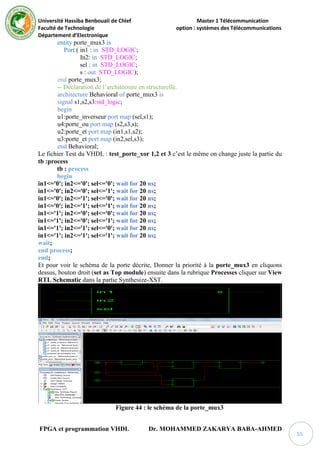 Université Hassiba Benbouali de Chlef Master 1 Télécommunication
Faculté de Technologie option : systèmes des Télécommunications
Département d’Electronique
FPGA et programmation VHDL Dr. MOHAMMED ZAKARYA BABA-AHMED
55
entity porte_mux3 is
Port ( in1 : in STD_LOGIC;
In2: in STD_LOGIC;
sel : in STD_LOGIC;
s : out STD_LOGIC);
end porte_mux3;
-- Déclaration de l’architecture en structurelle.
architecture Behavioral of porte_mux3 is
signal s1,s2,s3:std_logic;
begin
u1:porte_inverseur port map (sel,s1);
u4:porte_ou port map (s2,s3,s);
u2:porte_et port map (in1,s1,s2);
u3:porte_et port map (in2,sel,s3);
end Behavioral;
Le fichier Test du VHDL : test_porte_xor 1,2 et 3 c’est le même on change juste la partie du
tb :process
tb : process
begin
in1<='0'; in2<='0'; sel<='0'; wait for 20 ns;
in1<='0'; in2<='0'; sel<='1'; wait for 20 ns;
in1<='0'; in2<='1'; sel<='0'; wait for 20 ns;
in1<='0'; in2<='1'; sel<='1'; wait for 20 ns;
in1<='1'; in2<='0'; sel<='0'; wait for 20 ns;
in1<='1'; in2<='0'; sel<='1'; wait for 20 ns;
in1<='1'; in2<='1'; sel<='0'; wait for 20 ns;
in1<='1'; in2<='1'; sel<='1'; wait for 20 ns;
wait;
end process;
end;
Et pour voir le schéma de la porte décrite, Donner la priorité à la porte_mux3 en cliquons
dessus, bouton droit (set as Top module) ensuite dans la rubrique Processes cliquer sur View
RTL Schematic dans la partie Synthesize-XST.
Figure 44 : le schéma de la porte_mux3
 