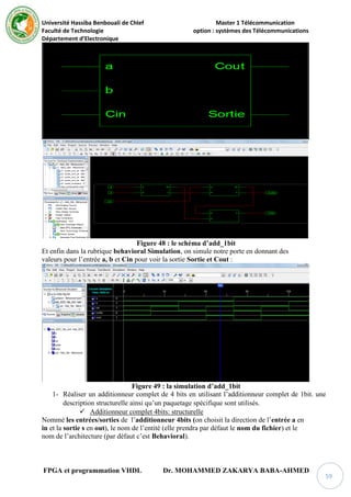Université Hassiba Benbouali de Chlef Master 1 Télécommunication
Faculté de Technologie option : systèmes des Télécommunications
Département d’Electronique
FPGA et programmation VHDL Dr. MOHAMMED ZAKARYA BABA-AHMED
59
Figure 48 : le schéma d’add_1bit
Et enfin dans la rubrique behavioral Simulation, on simule notre porte en donnant des
valeurs pour l’entrée a, b et Cin pour voir la sortie Sortie et Cout :
Figure 49 : la simulation d’add_1bit
1- Réaliser un additionneur complet de 4 bits en utilisant l’additionneur complet de 1bit. une
description structurelle ainsi qu’un paquetage spécifique sont utilisés.
 Additionneur complet 4bits: structurelle
Nommé les entrées/sorties de l’additionneur 4bits (on choisit la direction de l’entrée a en
in et la sortie s en out), le nom de l’entité (elle prendra par défaut le nom du fichier) et le
nom de l’architecture (par défaut c’est Behavioral).
 