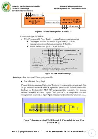 Université Hassiba Benbouali de Chlef Master 1 Télécommunication
Faculté de Technologie option : systèmes des Télécommunications
Département d’Electronique
FPGA et programmation VHDL Dr. MOHAMMED ZAKARYA BABA-AHMED
8
Figure 5 : Architecture globale d’un SPLD
Il existe trois type des SPLD :
 PAL (Programmable Array Logic) : réseaux logiques programmables
 Développés au début des années 70 par MMI (ex-AMD).
 La programmation se fait par destruction de fusibles.
 Aucun fusible n’est grillé à l’achat de la PAL. [2]
Figure 6 : PAL Architecture [2]
Remarque : Les fonctions ET sont programmables
 GAL (Généric Array Logic)
L’inconvénient majeur des PAL est qu’ils ne sont programmables qu’une seule fois.
Ce qui a ramené la firme LATTICE a pensé de remplacer les fusibles irréversibles
des PAL par des transistors MOS FET qui peuvent être régénérés. Ceci a donné
naissance aux GAL « Réseau Logique Générique ». Ces circuits peuvent donc être
reprogrammés à volonté, la figure 7 présente une implémentation d’un circuit GAL.
Figure 7 : Implémentation ET-OU-bascule D d’une cellule de base d’un
circuit GAL [3]
 