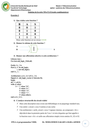 Université Hassiba Benbouali de Chlef Master 1 Télécommunication
Faculté de Technologie option : systèmes des Télécommunications
Département d’Electronique
FPGA et programmation VHDL Dr. MOHAMMED ZAKARYA BABA-AHMED
80
Solution de la série TD n°2 (Circuits combinatoires)
Exercice 1
1) Que réalise cette fonction ?
B A S
0 0 1
0 1 0
1 0 0
1 1 1
Donc cette fonction est un circuit XNOR
2) Donner le schéma de cette fonction ?
A
B S
3) Donner une affectation sélective à cette architecture ?
Library ieee ;
Use ieee.std_logic_1164.all;
Entity fct_2 is
Port (a, b: in std_logic;
s: out std_logic);
end fct_2 ;
Architecture archi_fct2 of fct_2 is
Signal ab: std_logic_vector (1 downto 0);
begin
ab <= a & b;
with ab select
S<= '1' when ''00'',
'0' when ''01'',
'0' when ''10'',
'1' when ''11'',
'0' when others;
end archi_fct2;
4) L’analyse structurelle du circuit réalisé
 Dans cette description nous avons une bibliothèque et un paquetage standard ieee,
 Une entité « circuit » avec 4 entrées et une sortie
 Une architecture « archi_circuit » avec 3 signaux internes, un composant « fct »
déjà décrit dans la première partie de l’exo 1 et trois étiquettes qui font appelle à
la fonction xnor « fct » et enfin une affectation simple à trois entrées S1, S2 et S3.
XNOR
 