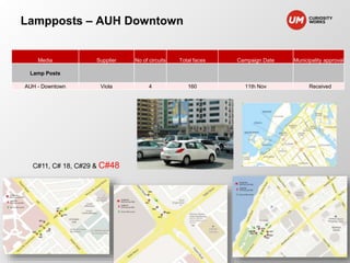 Lampposts – AUH Downtown 
Media Supplier No of circuits Total faces Campaign Date Municipality approval 
Lamp Posts 
AUH - Downtown Viola 4 160 11th Nov Received 
C#11, C# 18, C#29 & C#48 
 