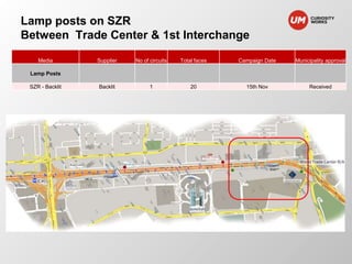 Lamp posts on SZR 
Between Trade Center & 1st Interchange 
Media Supplier No of circuits Total faces Campaign Date Municipality approval 
Lamp Posts 
SZR - Backlit Backlit 1 20 15th Nov Received 
 