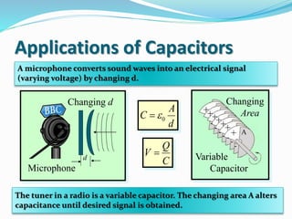 Applications of Capacitors
A microphone converts sound waves into an electrical signal
(varying voltage) by changing d.
+
++++++
-
-
-
-
-
- - A
Variable
Capacitor
Changing
Area
0
A
C
d

d
Changing d
Microphone
Q
V
C

The tuner in a radio is a variable capacitor. The changing area A alters
capacitance until desired signal is obtained.
 